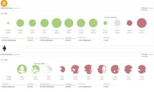 支持币种最多的去中心化钱包：选择与使用指南