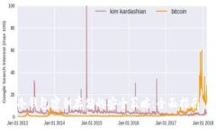 冷钱包密钥存储的安全策略：全面指南