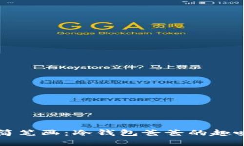 创意简笔画：冷钱包爸爸的趣味画法