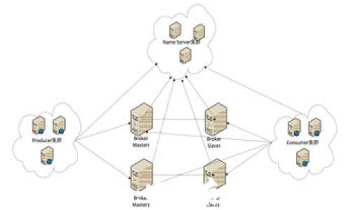 
  数字货币冷钱包：安全存储的终极解决方案