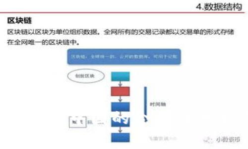 Topay钱包在中国的合法性分析与探讨