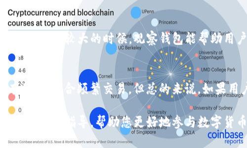 冷钱包和观察钱包的使用指南：安全存储与管理数字资产
冷钱包, 观察钱包, 数字资产, 加密货币/guanjianci

引言
在数字货币的世界中，安全管理资产是每个投资者的首要任务。冷钱包和观察钱包是两个重要的工具，能够帮助用户更好地保护和管理他们的数字资产。本文将详细介绍这两种钱包的定义、使用方法，以及它们在保护加密货币方面的重要性。

什么是冷钱包？
冷钱包（Cold Wallet）是指一种不与互联网连接的钱包类型。因为不在线，冷钱包提供了一种相对安全的存储方式，大幅降低了被黑客攻击的风险。冷钱包一般可以是硬件钱包、纸钱包等各种形式，用户可以在这些设备或纸张上存储他们的私钥，而无需担心网络安全问题。

冷钱包的类型与使用方法
冷钱包主要有两种类型：硬件钱包和纸钱包。
ul
    listrong硬件钱包：/strong硬件钱包是一种物理设备，专门为存储加密货币而设计。以Ledger和Trezor为代表的硬件钱包具备良好的安全性，用户只需将加密货币发送到硬件钱包的地址即可存储。为了使用硬件钱包，用户需要：
        ul
            li购买硬件钱包并按照说明书进行设置。/li
            li生成新的钱包地址，并将加密货币转移至该地址。/li
            li妥善保管硬件钱包和助记词，以防丢失。/li
        /ul
    /li
    listrong纸钱包：/strong纸钱包是一种将私钥和公钥打印在纸上的冷存储方法。使用纸钱包时，用户需要：
        ul
            li使用离线工具生成一对密钥。/li
            li将生成的密钥打印出来并保存。/li
            li确保纸钱不会被损坏或遗失，防止他人查看。/li
        /ul
    /li
/ul

什么是观察钱包？
观察钱包（Watch Wallet）是另一种钱包类型，用户使用该钱包可以查看其余额和交易记录，但无法使用其私钥进行交易。观察钱包的主要功能是允许用户监控他们的资产，而不直接控制这些资产。通常情况下，观察钱包是用来查看冷钱包或热钱包的资产状况，以增加用户的资产管理便利性。

观察钱包的使用方法
使用观察钱包的步骤相对简单：
ul
    listrong获取地址：/strong用户需要获取他们想要观察的钱包的公钥地址。/li
    listrong下载或使用在线观察钱包工具：/strong用户可以选择使用在线服务或下载应用来创建观察钱包，输入想要观察的公钥。/li
    listrong监控资产状态：/strong在观察钱包应用中，用户可以随时查看其资产余额和交易记录。/li
/ul

冷钱包和观察钱包的对比
冷钱包和观察钱包各自有不同的用途，了解它们的优劣势可以帮助用户根据自身需求选择合适的工具：
ul
    listrong安全性：/strong冷钱包因离线而更安全，而观察钱包则需要依赖于在线服务，从而可能受到网络攻击影响。/li
    listrong使用权限：/strong冷钱包允许用户控制资产，而观察钱包仅供查看使用，不能进行交易。/li
    listrong适用场景：/strong冷钱包适合长期存储资产，观察钱包则适合日常监控资产和进行交易决策。/li
/ul

如何选择合适的钱包？
选择合适的钱包依赖于用户的风险承受能力、资产管理需求以及操作习惯。对于长线投资者，冷钱包是更理想的选择，因其提供更高的安全性。而对于频繁交易的用户，可以考虑使用热钱包进行交易，同时用观察钱包来监控一部分资金的动态。

总结
冷钱包和观察钱包各自拥有独特的特点和优势，通过对它们的理解，投资者可以更有效地管理自己的数字资产。在选择适合自己的钱包时，用户需考虑安全性、控制能力以及实际需求。此外，采用二者结合的策略，可以在保证安全的前提下，更灵活地管理和监控自己的资产。

常见问题解答

1. 冷钱包和观察钱包可以同时使用吗？
是的，冷钱包和观察钱包可以同时使用。用户可以利用观察钱包监控其冷钱包中的资产。这种方法能够使用户在高安全性的同时，方便地查看和管理资产状态。

2. 如何保护冷钱包不丢失？
保护冷钱包主要是通过保持其物理安全。对于硬件钱包，用户应将其存储在安全的地方，避免物理损坏及盗窃；而纸钱包则应保存于耐久、干燥的地方，并可考虑使用防水材料保护。用户还需要牢记并妥善保管助记词，不可与他人分享。

3. 观察钱包能否提高投资收益？
观察钱包本身无法直接提高投资收益，但它可以帮助用户更好地掌握投资的动态。通过及时监控资产状况，用户可以根据市场变动及时作出决策，从而可能会导致更好的投资回报。用户可结合观察钱包的信息，制定更有效的交易策略和投资计划。

4. 在什么情况下使用观察钱包比较好？
观察钱包适合一些特定的场景。例如，当用户拥有多个冷钱包或热钱包时，观察钱包可以帮助快速监控这些钱包的资产动态。尤其在市场波动较大的时候，观察钱包能帮助用户在信息快速变动中及时做出决策。此外，用户也可以使用观察钱包来观察朋友或者家人的资产动态，以便进行相关的交流或建议。

5. 冷钱包和热钱包相比有何优势？
冷钱包和热钱包的主要区别在于安全性。冷钱包因离线而具有更高的安全性，适合用于长期存储大额资产；而热钱包在便捷性上更有优势，适合频繁交易。但总的来说，如果用户对安全性要求更高，冷钱包将是更理想的选择，而如果用户有大量日常交易需求，热钱包则显得更为实用。

通过对冷钱包和观察钱包的深入理解，投资者可以更好地管理其数字资产，保障资产安全，实现财富增值。希望本文能为您提供有效的信息和指导，帮助您更好地参与数字货币的投资与管理！