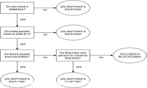  
Gopay安全吗？全面分析数字支付的安全性与风险