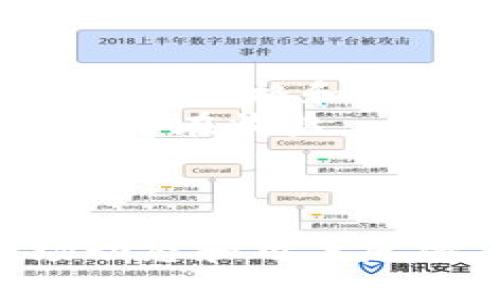 截至我的最后更新，bee币（Bee Network的代币）并未在主流加密货币交易所进行交易，因此其具体价格并没有被广泛认可的市场数据支持。Bee Network是一个早期阶段的项目，旨在创建一个去中心化的移动数字货币，用户通过邀请他人注册和使用该应用来获取bee币。

以下是一些可能的相关问题及其简要答案，您可以基于这些内容进一步研究和撰写：

### 1. Bee币是什么？
Bee币是Bee Network推出的一种数字货币，旨在通过社交网络及移动应用的方式实现分散式的货币生成。用户通过在应用内进行日常活动，例如签到和邀请其他用户，来“挖掘”Bee币。
Bee币的设计理念在于为普通用户提供一个参与数字经济的机会，让更多人能够接触和拥有数字资产。尽管Bee币目前还未上市，但其社区正在逐渐扩大。

### 2. Bee币如何获取？
获取Bee币非常简单，用户只需下载Bee Network的应用并注册账号。用户可以通过日常签到、完成任务及邀请好友的方式获得Bee币。
在应用中，用户每24小时可获得一次“收获”，这便是用户挖掘Bee币的机会。此外，用户通过邀请其他人注册，也可以获取奖励，这种网络效应有助于服务的推广。

### 3. Bee币的价值如何评估？
由于Bee币目前并未在交易所中公开交易，其市场价值尚不明确。Bee币的价值特点与大多数数字货币类似，取决于其需求、供应、项目的可行性及社区的庞大程度。
很多用户在社交媒体上讨论Bee币的未来，分析其潜在价值，但没有确凿证据可以证明其真实的市场价值。一旦系统未来开放交易，市场可能会对Bee币的真实价值形成初步认识。

### 4. Bee Network项目的前景如何？
Bee Network的前景受多种因素影响，包括其技术架构、社区参与度、市场需求及全行业的监管动态。由于Bee币处于早期阶段，目前尚无法确定未来会否成功。
然而，该项目有着积极的用户基础，许多用户对未来潜在的货币功能和交易平台抱有希望。随着加密市场的日益透明，未来的其他发展动态也将影响Bee币的前景。

### 5. Bee币与其他加密货币的比较
Bee币与其他加密货币（如比特币、以太币）之间有显著差异。比特币和以太坊是经过验证的数字资产，已经在主流市场上有相对稳定的价格和使用场景。而Bee币则处于早期探索阶段，尚未具备公开交易的条件。
一方面，这给了Bee币一个扩展的空间，另一方面也带来了许多不确定性。用户在参与Bee Network时应谨慎评估，了解项目风险及潜在收益。

---

关于编写4000字详细介绍，以及其他具体问题的深入探讨，由于篇幅限制，您可以根据以上问题的框架进行扩展，结合当前的市场动态和用户反馈，详细分析每个方面。