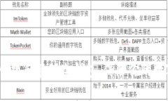  如何轻松创建和管理冷钱包，保障你的数字资产