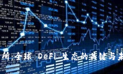 Coin98交易所：全球 DeFi 生态的关键与未来趋势解析