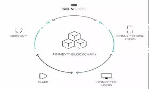 中本聪与比特币的发行：总量、时间与模型分析

比特币, 中本聪, 货币发行, 区块链/guanjianci

比特币是由一个名叫中本聪（Satoshi Nakamoto）的匿名人士或团体在2009年推出的第一个去中心化数字货币。至今，比特币的发行量仍是很多数字货币爱好者和研究者关注的焦点。本文将详细探讨中本聪一共发行了多少个比特币，相关的机制，以及比特币的经济模型。

比特币的总发行量

比特币的总发行量是2100万个，这一数字是比特币设计的核心部分之一。中本聪在其2009年的白皮书《比特币：一种点对点的电子现金系统》中明确指出，比特币总量的限制可以防止通货膨胀，从而确保比特币的稀缺性。每一个比特币都是由复杂的数学算法生成的，创造的过程被称为“挖矿”。

比特币的挖矿过程

挖矿是通过计算机解决复杂数学问题以验证比特币交易的过程。作为对矿工们的奖励，他们将获得新生成的比特币。在比特币的早期阶段，每成功挖矿的矿工能获得50个比特币。但随着时间的推移，挖矿的难度增加，每210,000个区块之后，这个奖励就会减半，直到达到2100万个比特币的上限。 

现在，经过几次减半（halving）事件，每个区块的奖励已经减少到6.25个比特币。预计到2140年，所有2100万个比特币将被全部挖出。在此之前的每个阶段，减半事件使比特币变得越来越稀缺，这就是比特币设计的经济模型。

比特币的经济模型及其影响

比特币的经济模型主要依赖于其有限的总量和减半机制。通过限制供应，中本聪设计了一个类似于黄金的货币体系。随着需求的增加和可用比特币数量的减少，其价值可能会随着时间提升。

这种稀缺性将进一步增强投资者对比特币的信心，推动市场对比特币的需求。经济学家普遍认为，稀缺性是决定资产价值的关键因素之一。因此，比特币的价值与其他自由市场商品一样，随需求和供给的变动而变化。

比特币的流通与实际流通量

虽然比特币的总发行量是2100万个，但实际上流通的比特币数量要少于这一数字。这是因为部分比特币由于用户的遗失、密码遗忘或错误的发送地址而永久性消失。根据一些估算，这部分比特币可能占了总发行量的20%左右。也就是说，虽然理论上可能有2100万个比特币，实际上流通的可能不到1700万个。

中本聪持有的比特币

至今，中本聪被认为是比特币的创始人，但其持有的比特币数量一直不为人知。研究者和分析师估计，中本聪可能拥有大约100万个比特币，这部分比特币从未被移动或交易过。这一现象引发了比特币社区的许多讨论。一些人认为，如果这些比特币在未来被赎回，可能会对市场产生显著影响。

比特币的未来与创新

比特币由于其去中心化及透明性的特征，已经成为全球从投资到支付的热门选择。随着区块链技术的不断发展，比特币的使用范围也在逐渐扩大。例如，第二层协议如闪电网络（Lightning Network）让比特币的交易速度更快且费用更低，提升了其在实际交易中的应用。

未来，比特币可能会面临更多竞争，因为越来越多的数字货币市场出现。尽管如此，比特币的先发优势和广泛的用户基础使其在数字货币市场中仍然占据着主导地位。

结论

中本聪一共设计发行了2100万个比特币，但实际流通的比特币数量则要少于这个数字。比特币的设计不仅仅是为了追求经济利益，更蕴含了中本聪对金融体系的思考与变革。随着全球对数字货币接受度的提高，比特币尤其是其经济模型将继续吸引投资者和科技开发者的关注。

---

接下来将探讨5个与比特币相关的问题：

1. 比特币的挖矿机制是如何工作的？
   比特币的挖矿机制主要依赖于其“工作量证明”（Proof of Work）模型。该模型要求矿工完成一系列复杂的数学计算，以便为区块链添加新的区块。每次成功挖矿后，矿工将获得区块奖励以及交易费用。这一过程确保了比特币网络的安全和稳定，并有效防止了“双重支付”的问题。

   矿工通过专用的计算机硬件（如ASIC矿机）进行挖矿，他们需要不断更新设备以保持竞争力。矿工需要消耗大量电力，因此挖矿的经济性和环境影响也是当前热门讨论的话题。

....

2. 比特币的价值是如何确定的？
   比特币的价值由市场供需关系决定。由于比特币的总量固定，随着需求的上升，其价格可能会大幅波动。投资者的情绪、市场情报以及全球经济形势都会对比特币的价格造成直接影响。比特币的价值尤其受到监管、技术进步以及市场趋势等干扰。

   另一个有趣的现象是，市场参与者经常使用技术分析和基本面分析来预测比特币的价格走势。这也导致了许多交易工具和平台的诞生，尤其是在加密货币领域。

....

3. 比特币在全球金融体系中的地位如何？
   比特币自2009年发行以来，已经发展成为全球最知名的cryptocurrency。在金融体系中，比特币被视为数字黄金，不仅用于交易、支付，还作为一种资产形式投资。许多投资者认为比特币可以作为对抗通货膨胀和经济不稳定的 hedge，这使其在传统金融市场中逐渐受到认可。

   多国央行已经开始关注数字货币，并探讨如何将其引入国家经济和金融体系。尽管面临许多挑战，特别是监管问题，比特币的未来依然值得期待。

....

4. 比特币的安全性如何？
   比特币的安全性主要来自去中心化的区块链网络和密码学。每笔交易都被记录在分布式账本中，难以篡改或伪造。比特币网络中的每位用户都拥有一把唯一的私钥用于控制自己的比特币，这种方法保护了用户资产。

   然而，比特币的安全性也面临一些威胁，比如交易所被黑客攻击、用户的私钥被窃取等。如何安全地存储比特币，正成为每个用户需要优先考虑的重要问题。

....

5. 比特币的未来趋势及发展方向是什么？
   比特币作为最早数字货币之一，其未来趋势将受到多种因素的影响。在技术方面，预计更多的创新将出现，以解决比特币交易的速度、成本及安全性等问题。同时，围绕环境的可持续性也是一个持续讨论的话题。

   在政策方面，随着各国政府和监管机构的关注，比特币的合规性和监管也将成为重要趋势。未来比特币或许能够与传统金融系统更好地融合，成为全球经济的一部分。

希望以上信息对您了解比特币与中本聪的发行模式有所帮助！如果您还有其他问题或需要更深入的讨论，请随时告知！