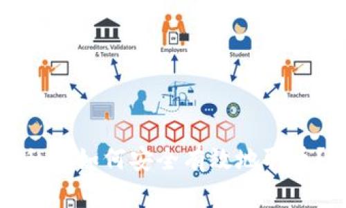 私钥如何安全有效地取币？