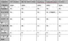 库神冷钱包什么时候出的关键词：库神冷钱包,