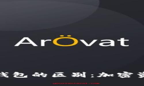 冷钱包和暖钱包的区别：加密资产安全之道