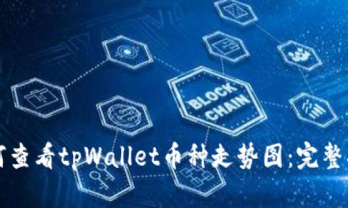 如何查看tpWallet币种走势图：完整指南