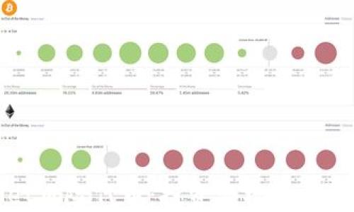 
tpWallet风险代币：投资新机遇与谨慎防范