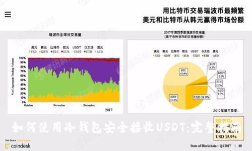 如何使用冷钱包安全接收USDT：完整指南