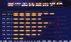 如何通过tpWallet注册获取空投奖励