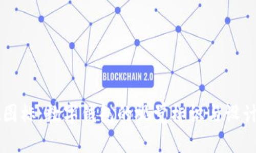 tpWallet图标：数字钱包的视觉标识与设计意义分析