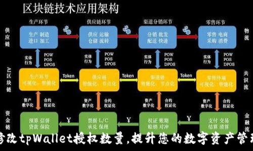   
如何修改tpWallet授权数量，提升您的数字资产管理效率