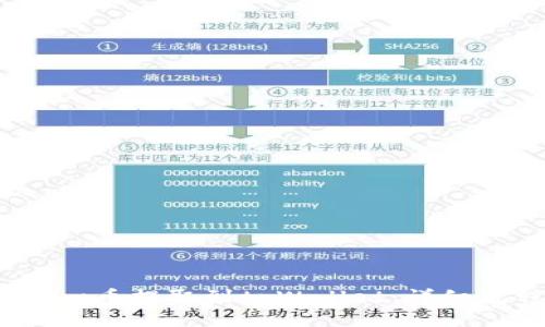如何将Kishu币提取到tpWallet：详细教程与步骤