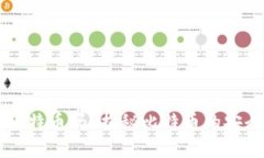 有私钥能找到比特币吗？揭秘比特币的安全性与