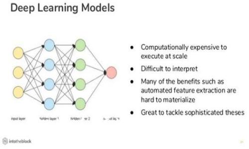 tpWallet手续费计算详解及使用技巧