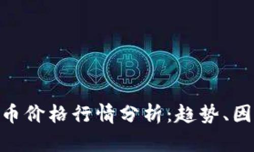 今天BTM虚拟币价格行情分析：趋势、因素和未来预测