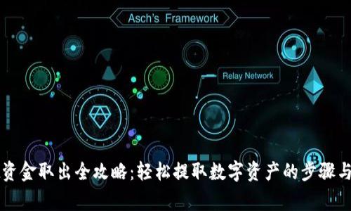 tpWallet资金取出全攻略：轻松提取数字资产的步骤与注意事项