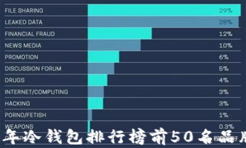 
2023年冷钱包排行榜前50名品牌推荐