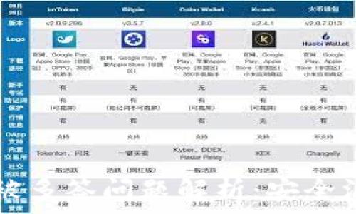   
tpWallet强行被多签问题解析：安全漏洞及解决策略