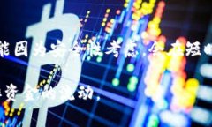 提币到tpWallet需要多长时间？全面解析及影响因素