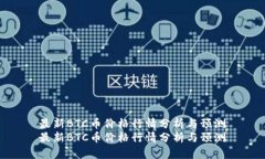 最新BTC币价格行情分析与预测最新BTC币价格行情