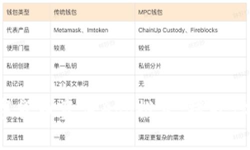 2023年最佳数字货币资讯App推荐：提升你投资理财的利器