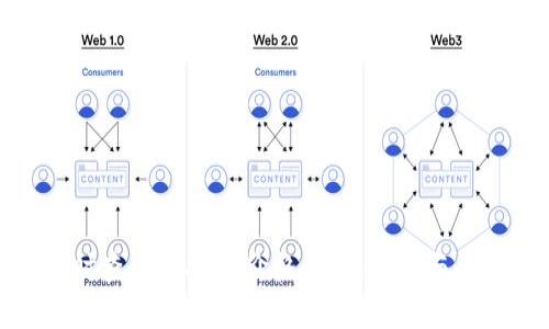 如何实时查询虚拟币价格：全面指南与最佳策略