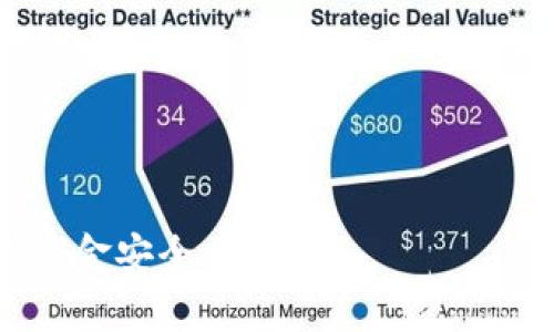 冷钱包如何在香港取现：完整指南与步骤

关键词：冷钱包, 香港, 取现, 加密货币/guanjianci

在数字货币日益普及的今天，钱包的安全性已经成为一个亟待解决的问题。冷钱包作为一种安全性极高的数字资产存储方式，备受投资者的青睐。然而，许多投资者可能会因不清楚如何将冷钱包中的资金取现而感到困惑。本文将详细探讨在香港如何从冷钱包中取现，包括不同方法的优缺点、注意事项以及常见问题的解答。

什么是冷钱包？
冷钱包是在未连接互联网的情况下存储数字资产的工具。这一方法能有效防止黑客攻击和网络窃取，因此被广泛用于长期存储加密货币。冷钱包通常包括硬件设备、纸钱包以及离线软件。这种存储方式能够确保用户的资产安全，但在取现过程中可能会显得不够便利。

冷钱包取现的基本流程
从冷钱包中取现金币的基本流程可以分为以下几个步骤：

ol
  listrong转移数字资产：/strong首先，你需要将冷钱包中的数字资产转移到一个可交易的平台，如交易所。你可以通过扫描钱包中的二维码或手动输入地址的方式进行钱包转账。/li
  listrong获知平台的提现政策：/strong在选择交易所后，了解其提现政策及手续费。这些信息将帮助你估算提取的金额以及可能产生的费用。/li
  listrong进行交易：/strong在平台上出售你的数字资产，通常可通过限价单或市价单完成。市价单会在市场价成交，而限价单则会设定一个特定价格，等待合适时机。/li
  listrong提现到银行账户：/strong你可以将出售后的资产提现到你的银行账户。最常用的提款方式包括电汇和银行卡提现。/li
/ol

冷钱包取现的注意事项
在进行冷钱包取现时，用户需要关注以下几个重要问题，以确保资金安全和顺利取现。

ul
  listrong选择信誉良好的交易所：/strong确保你选择的交易所信誉可靠，了解其用户评价和历史记录。/li
  listrong安全措施：/strong开启双重验证，避免安全隐患。/li
  listrong费用透明：/strong了解交易所的费用结构，确保不会产生过高的手续费。/li
  listrong提现额度：/strong注意平台对提现额度的限制，避免在紧急情况下无法取现。/li
/ul

在香港取现的具体方式
在香港，有多种取现方式可供选择：

h41. 交易所提现/h4
在香港，许多大型交易所提供服务，例如Binance、OKEx、Huobi等。你只需将冷钱包中的加密货币转至这些交易所，然后进行交易和提现。交易所的提现速度通常较快，但需注意平台规定的手续费和提现时间。

h42. P2P平台/h4
P2P平台如LocalBitcoins让用户直接与其他用户进行交易。在这些平台上，你可以通过出价和其他用户直接购买或出售加密货币，随后通过现金、支付宝或微信支付等方式进行提现。这种方式灵活，适合不同需求的投资者。

h43. 自动取款机（ATM）/h4
香港地区有一些加密货币自动取款机，允许用户将加密货币兑换现金。通过这些ATM机，用户只需选择币种并输入提现金额，即可获得现金。然而，ATM的手续费往往较高。

h44. 加密货币经纪服务/h4
一些公司提供专业的加密货币经纪服务，帮助用户完成取现流程，虽然手续费可能会高一些，但可以提供更为便利的服务。

常见问题解答

h41. 如何选择合适的交易所？/h4
选择合适的交易所是确保顺利取现的第一步。你可以根据以下几个方面进行判断：

ul
  listrong安全性：/strong选择知名且信誉良好的交易所，确保其具有良好的安全措施，如冷存储、双重身份验证等。/li
  listrong手续费：/strong交易所的交易手续费和提现费是选择时的重要因素。如果手续费过高，将会削减你的收益。/li
  listrong用户体验：/strong交易所的用户界面和流程是否友好也很重要。你可以查看他人的评价和评论，了解其整体感受。/li
  listrong支持的币种：/strong确保交易所支持你所使用的加密货币，如果不支持，你就无法顺利进行取现。/li
/ul

h42. 为什么我的提现可能会被延迟？/h4
在某些情况下，提现可能会受到延迟的影响。这可能包括：

ul
  listrong用户身份验证：/strong交易所可能要求验证用户身份，完成这一过程可能需要一些时间，特别是高峰期。/li
  listrong网络拥堵：/strong区块链网络的繁忙状态也可能导致确认时间延长，从而影响提现速度。/li
  listrong交易所审核：/strong交易所为了防止欺诈行为，可能会对异常交易进行额外审核，这会导致提现延迟。/li
  listrong提现额度限制：/strong在某些情况下，交易所可能会对你的提现额度进行限制，这可能会影响现金的顺利移转。/li
/ul

h43. 是否可以在香港使用纸钱包取现？/h4
纸钱包是一种简单的冷存储方式，虽然在香港取现时使用纸钱包也可以，但相对而言较为繁琐。你必须首先将纸钱包中的币转移到支持交易的在线平台或交易所。在这之后，你就能按照上述步骤进行提现。然而，纸钱包的便利性远不及设备冷钱包，操作时需格外小心，以免损失资金。

h44. 使用P2P平台取现的风险有哪些？/h4
在使用P2P平台时，虽然其灵活性较高，但也伴随一些风险：

ul
  listrong交易双方的信誉：/strong由于交易是直接与个人进行的，存在一定的安全隐患，交易对方可能并不可信，可能存在诈骗行为。/li
  listrong价格波动：/strong在P2P交易中，价格波动可能会影响最终成交价格，需谨慎评估现货价格与出价之间的差异。/li
  listrong付款方式的复杂性：/strong由于付款方式多样化，一些付款方式不够安全，存在泄露财务信息的风险。/li
/ul

h45. 如何保护自己的冷钱包安全？/h4
保护冷钱包安全，确保你的数字资产不被盗取是非常重要的。以下是一些常见的安全措施：

ul
  listrong存储位置：/strong将冷钱包放置在安全的位置，不要轻易与他人分享其存储位置。/li
  listrong备份：/strong定期对钱包进行备份，以防任何意外丢失。/li
  listrong安全密码：/strong确保你的冷钱包使用强密码，不要将密码与其他人共享。/li
  listrong使用防病毒软件：/strong确保你的设备受到保护，以防病毒和恶意软件的攻击。/li
/ul

总之，在香港从冷钱包取现并不是一件复杂的事情。只需掌握相关步骤和注意事项，即可顺利完成操作。在进行取现之前，务必做好充分的准备，确保资金安全。