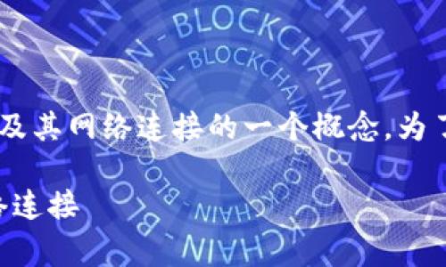 冷钱包宽带通常指的是与加密货币相关的存储方式及其网络连接的一个概念。为了让你更好地理解这一术语，下面将详细展开该主题。

### 冷钱包宽带：解析加密货币的安全存储与网络连接